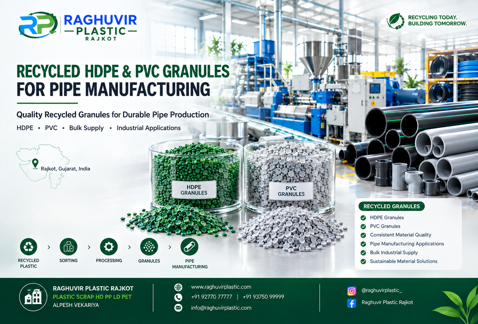 HDPE & PVC Granules